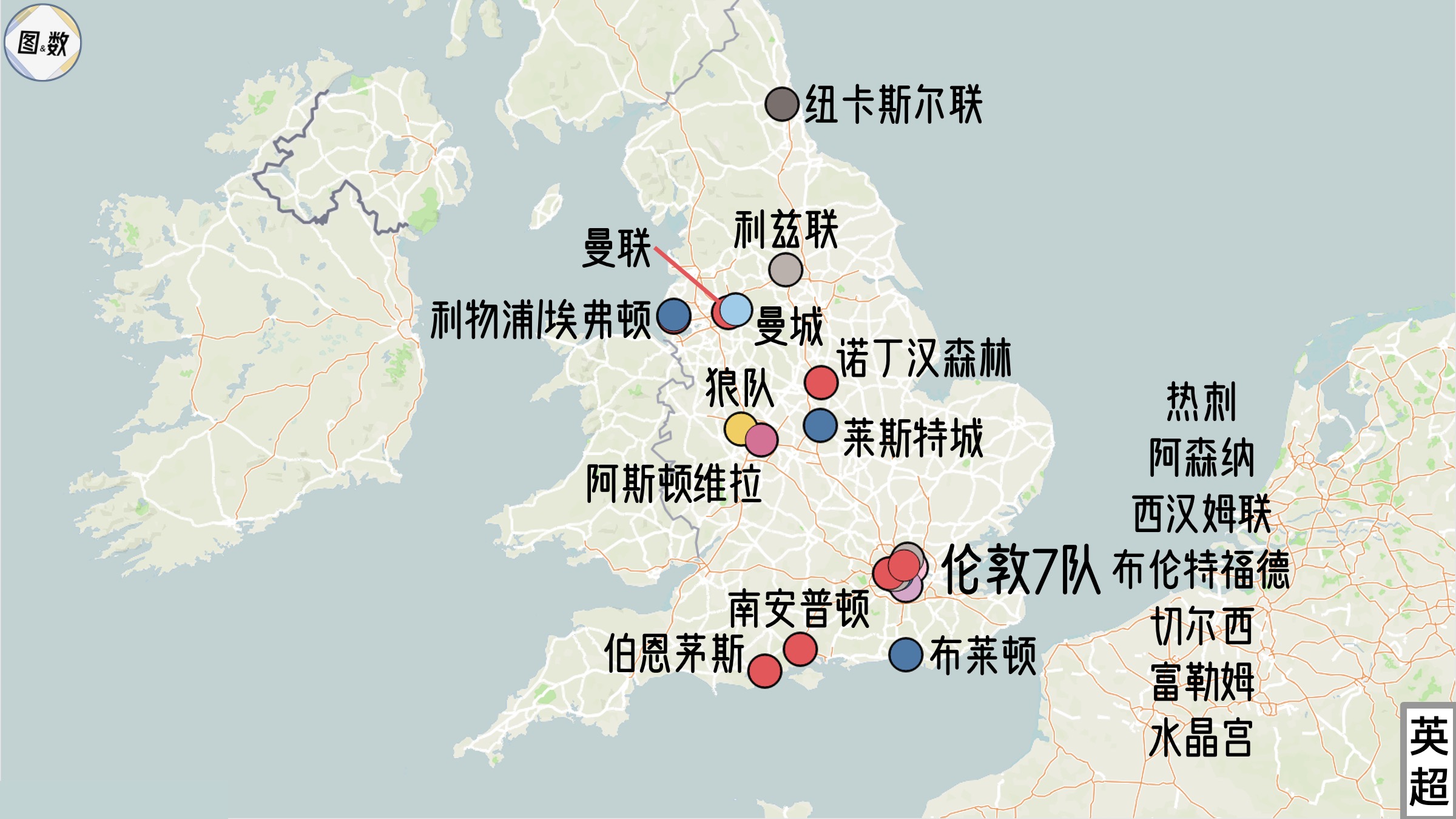 曼联中场引援目标：英格兰国脚芒特与戈麦斯加盟在望